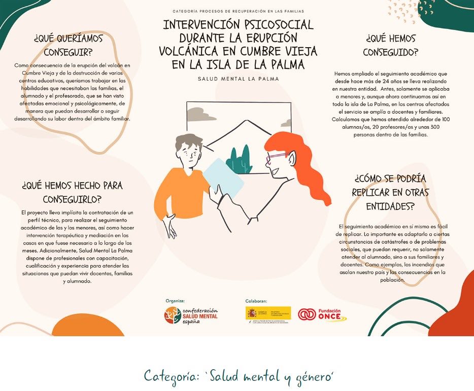 SALUD MENTAL ESPAÑA falla sus V Premios de Buenas Prácticas. Salud Mental La Palma, en la categoría de ‘Proceso de recuperación en las familias’