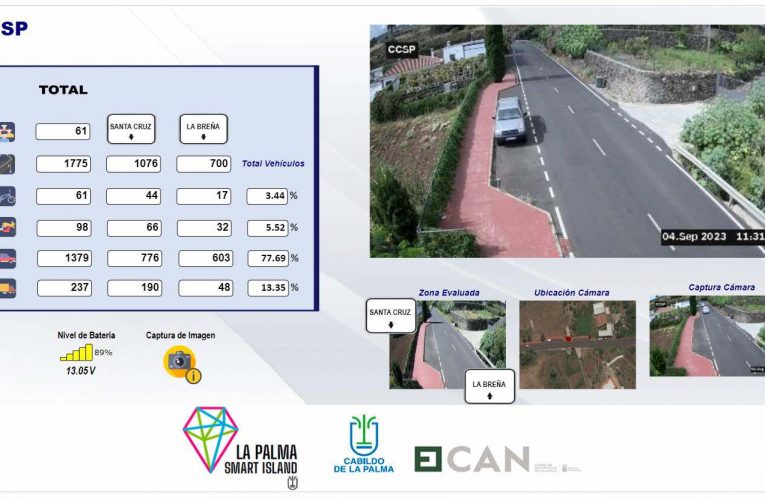 El Cabildo implementa un piloto inteligente para hacer estudios sobre el tráfico en las carreteras