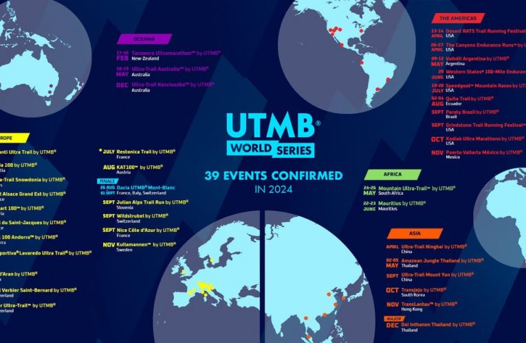 Transvulcania deja de formar parte de las UTMB® World Series